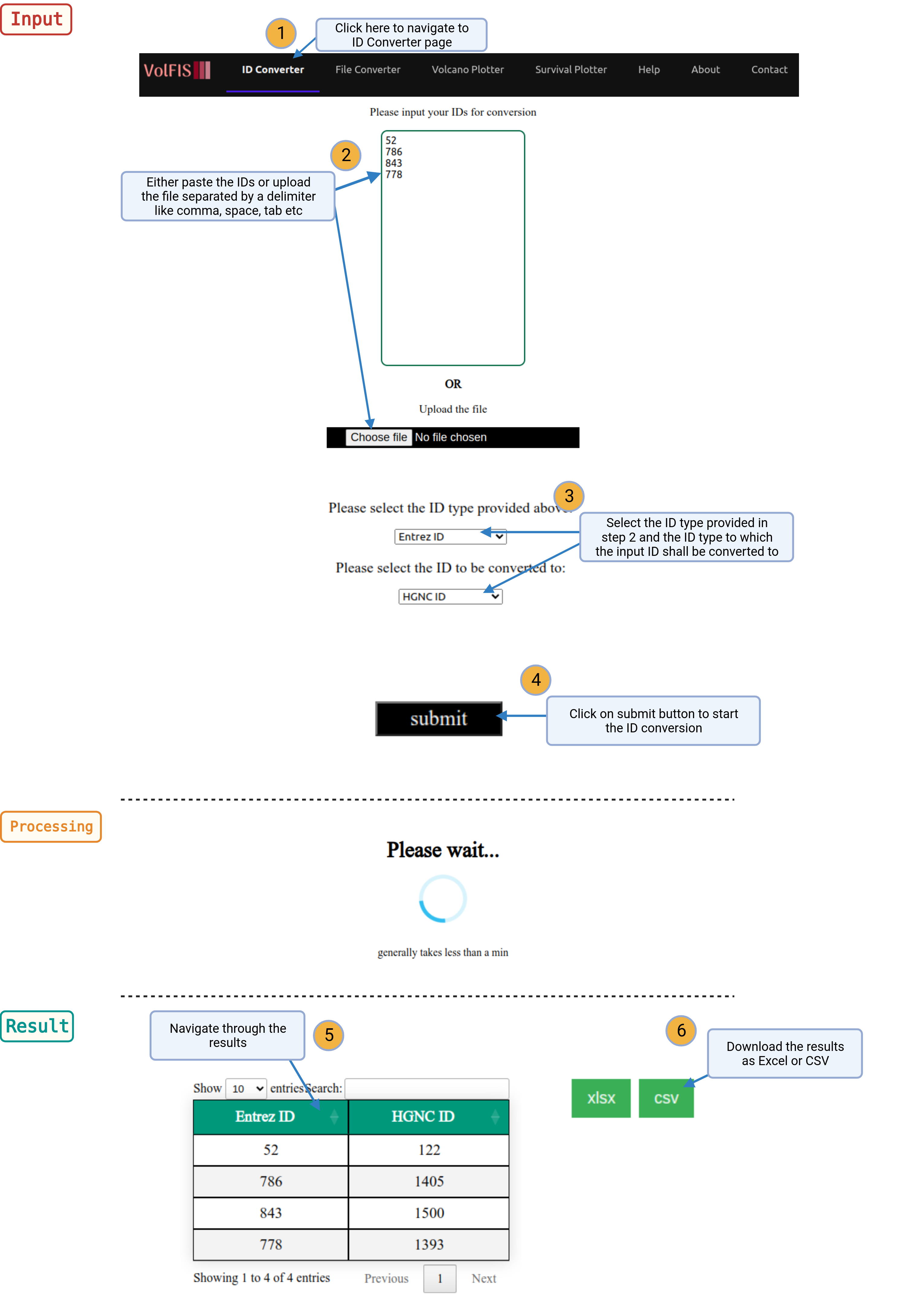 idConverter Walkthrough